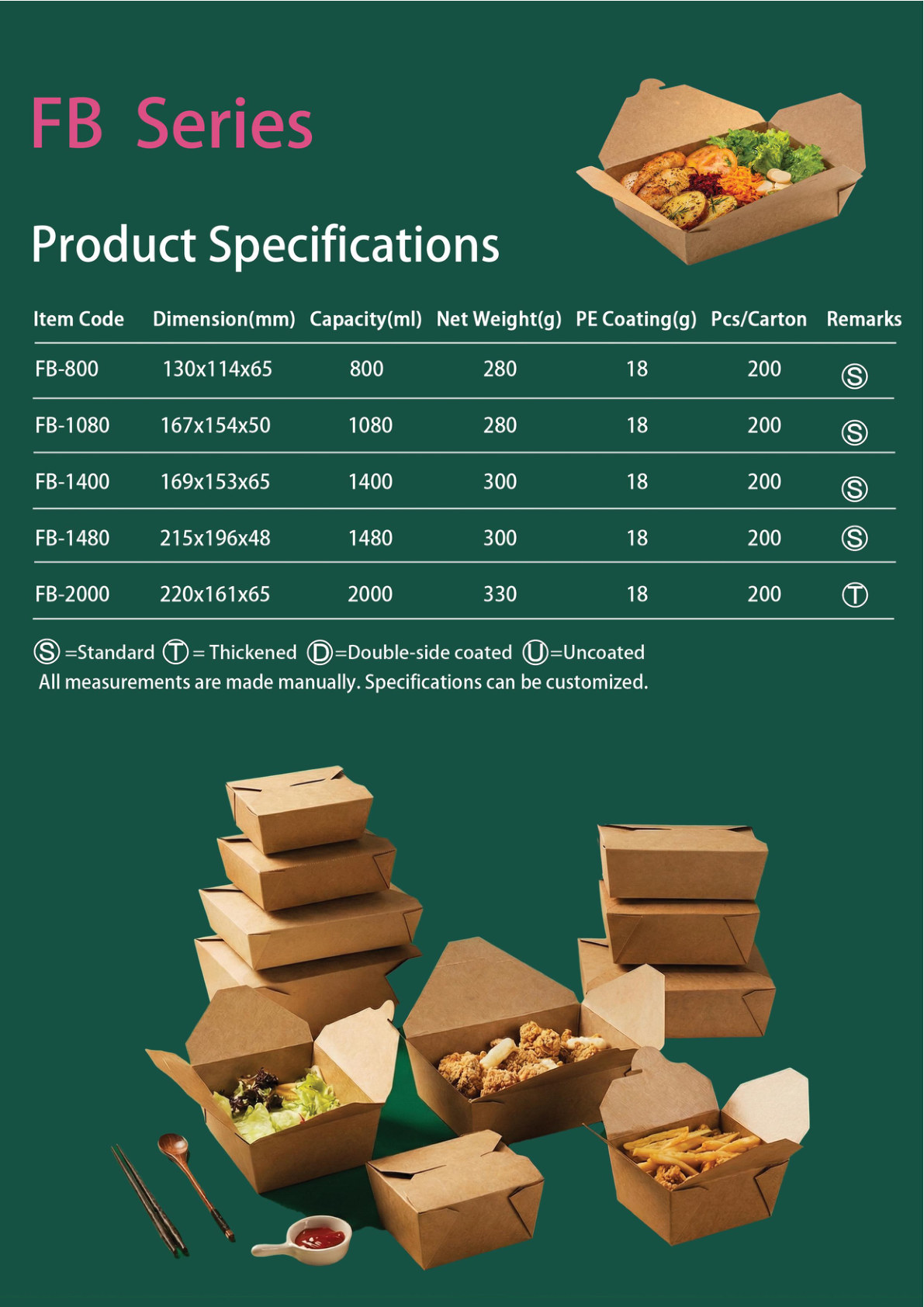Box Spezifikationen